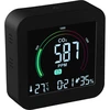 Sensor de qualidade do ar multifuncional - 2 