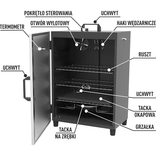 Fumador elétrico automático com termostato - 6
