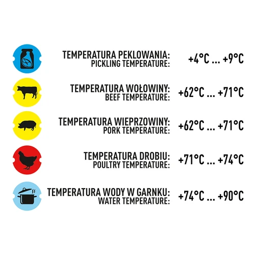 Termómetro para cozedor de fiambre 0,8 kg (0°C a +120°C) 9,0 cm - 8